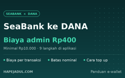 menu top up e-wallet seabank dengan pilihan dana
